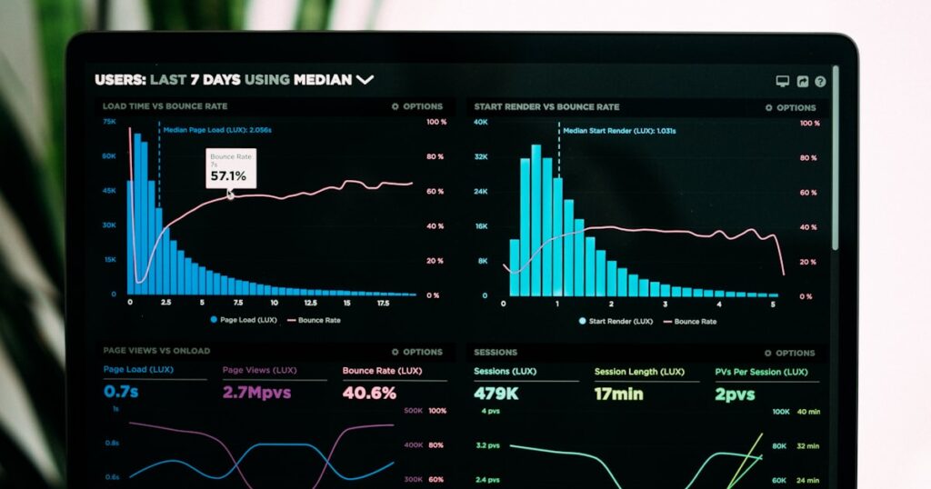 Data spreadsheet and analytics dashboard